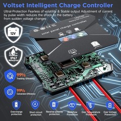High-Efficiency 20W Solar Panel Kit – Reliable Battery Maintainer for Vehicles