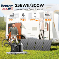 Solar Generator with Panels Included – 300W Portable Power Station with 40W Sola