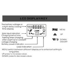 LCD Monitoring Solar Panel Charger with Dual USB Ports for Convenience