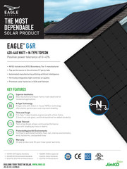 (Lot of 71) New Jinko Solar 430 W Solar Panels – JKM430N-54HL4-B (30.5kW System)