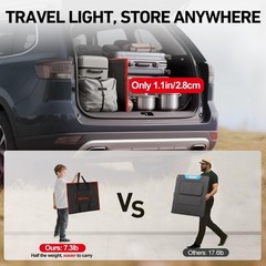 150W Portable Foldable Solar Panel Kit with Charge
