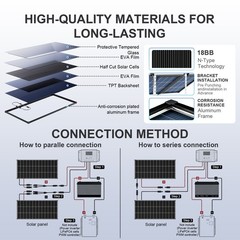 AeternaSol (200W*2) Bifacial Solar Panel N-Type Mono 400W PV Home Roof Off-Grid