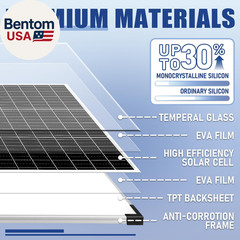 Solar Panel Kit 100W 12V Monocrystalline,Battery Maintainer +20A Solar Charge Co