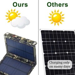Portable USB Solar Panel Folding Power Bank Outdoor Camping Hiking Phone Charger
