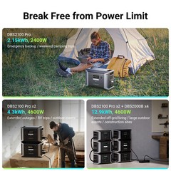 4600W 4300Wh Power Station w/ Parallel Connector LFP Battery for Home Camping