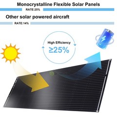Portable 100W Solar Panel Mono Power for RV/Camp Battery Charger + Controller
