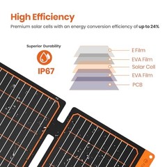 60W Portable Solar Panel Foldable PD3.0 QC3.0 USB C DC