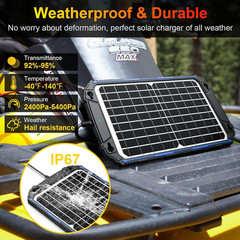Waterproof 12W 12V Solar Battery Charger & Maintainer Pro, Built-In Ultrasmart M
