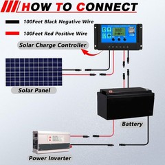 Solar Panel Cable 100FT 10AWG Red Black 2 Pack Storage