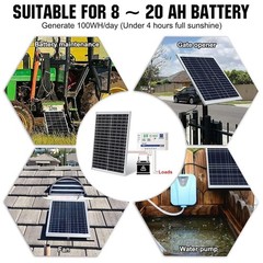 Efficient 25W Waterproof Solar Panel – Perfect for 12V Batteries & Off-Grid Use