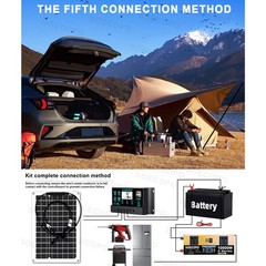 SOECOPO 10000W Solar Power System Kit 12V24V to 110V220V Inverter Flexible PangD