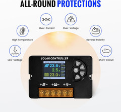100W Monocrystalline Solar Panel Kit with 20A PWM Controller – 12V/24V High Effi