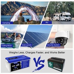 LiFePO4 Deep Cycle Lithium Battery 12V/24V/48V 150Ah 300Ah 450Ah 600Ah For RV
