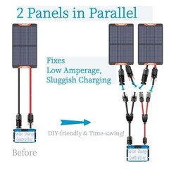 Solar Y Connector 2 Pack MC4 Adapter M/FF F/MM Parallel Connector 30A 1000V IP68