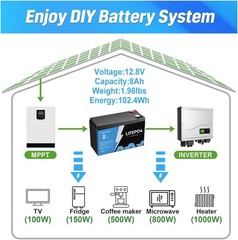 New 4-PACK 12V 8Ah LiFePO4 Deep Cycle Battery Energy for RV, Solar, Marine,Home