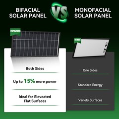 300W (600W) Bifacial N-Type Solar Panel Mono 12/24V Charging Camping Off-Grid RV