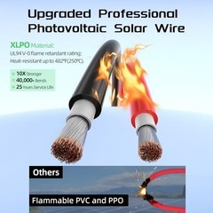 Solar Panel Wire 10 AWG 50ft Black Red Extension Cable PV Tinned Copper UV
