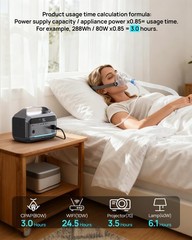 Portable Power Station 600W Surge, 288Wh (90,000mAh) Solar Generator, LiFeP04…