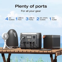 Portable Power Station RIVER 2 Pro 700 716Wh LiFePO4 Battery/70 Min Fast