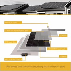 200W solar panel monocrystalline PV module for off-grid RV marine camping