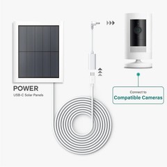 Ring USB C Solar Panel To Barrel Plug Adapter For Stick Up And Spotlight Cam NEW
