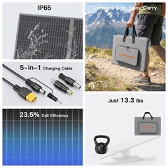 MHPOWOS 100W 200W 400W Foldable Solar Panel Charger for Jackery Explorer 1000