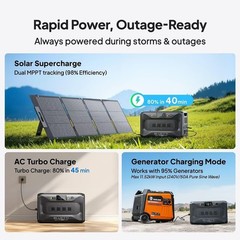 BLUETTI Apex 300+Hub D1 2764Wh LFP Portable Power Station Generator for RV