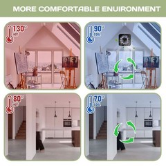 100W Solar Powered Exhaust Fan Ventilation Kit for Chicken Coop IP68 Waterproof