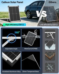 40W 12V Solar Trickle Charger, 2PCS 20W 12V Solar Battery Charger for Car Bat…