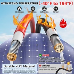 8AWG Solar Panel Wire 2x30Ft Tinned Copper PV Cable Outdoor Extension Automotive