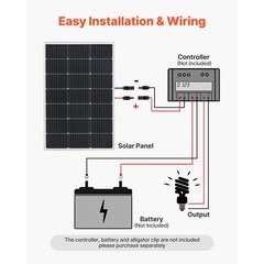 Uimoso 4PCS 100W Monocrystalline Solar Panels with MC4 Connectors Durable Frame