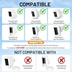 7W Solar Panel for Ring,Solar Charger Works for Ring, Stick Up Cam,Stick Up