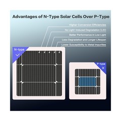 300 Watt Solar Panels, N-Type 16BB 2PCS 300W Bifacial Solar Panel, 25% High E…