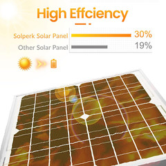 Kit de panel solar 20W 12V, mantenedor de cargador de batería solar