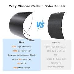 100W Flexible Solar Panel Callsun 23% High Efficiency ETFE 12V