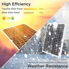 30W 12V/24V Solar Panel Kit, Monocrystalline Solar Battery Trickle 30W-KIT