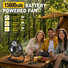 16″ Solar Powered Fan with 20W Solar Panel & Rechargeable Battery, Portable, Qui
