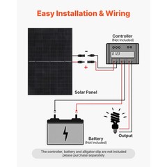 Uimoso 2PCS 400W Monocrystalline Solar Panels with MC4 Output & Durable Frame