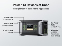 Dabbsson 1024Wh 2000W Portable Power Station Solar Generator for Camping home US