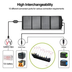 120W 200W 300W Solar Panel Monocrystalline Flexible Off Grid for Powerstation