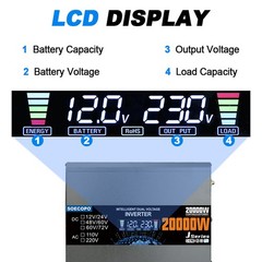 20000W Peak Solar System Kit Flexible Panel DC 12V/24V To AC 110V/220V Inverte1G