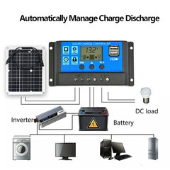 500W Flexible Solar Panel Mobile Power Supply Suitable for Housing, Camping, and