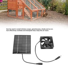High Efficiency Solar Panel Fan Kit – Compact Exhaust System for Sheds & Windows