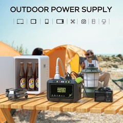 Portable Power Station 80W Multi-Output Solar Battery Charger Camping & Home New