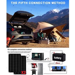 Robust 8000W Off-Grid Power Station Kit | Inverter, 100A Controllery1