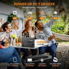 Lightweight 200W Portable Solar Generator – Ideal for Outdoor and Emergency Use