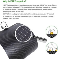 80W 12V Flexible Solar Panel ETFE Black Thin, Monocrystalline High Efficiency…