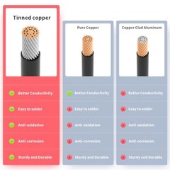 XT60 to O Ring Terminal Cable Connector Cable 2FT 10AWG XT60 Male to O Ring