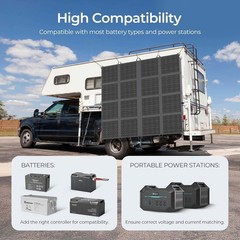 400W Portable Solar Panel w/ 25% Efficiency Foldable for Camping