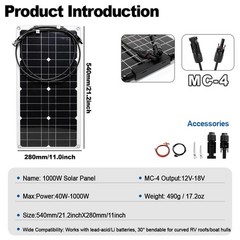 4 x 40W High-Efficiency PV Panels + 30A-100A Intelligent Controller for RV/Home